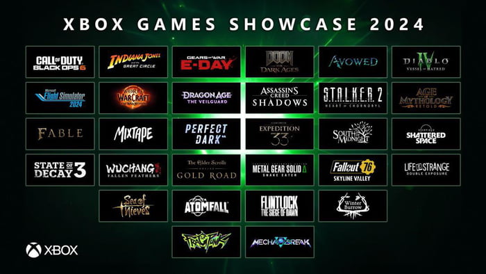Every game at the Xbox Showcase 2024