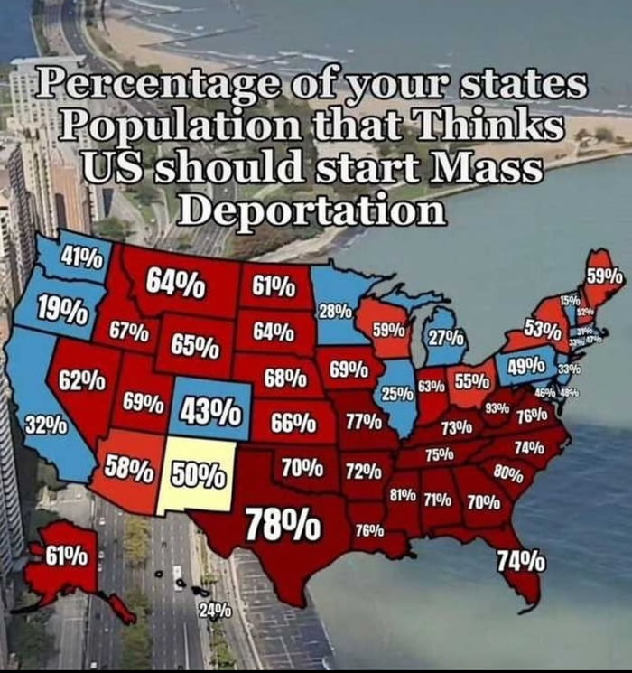 What’s the logic behind keeping the border open? It’s no