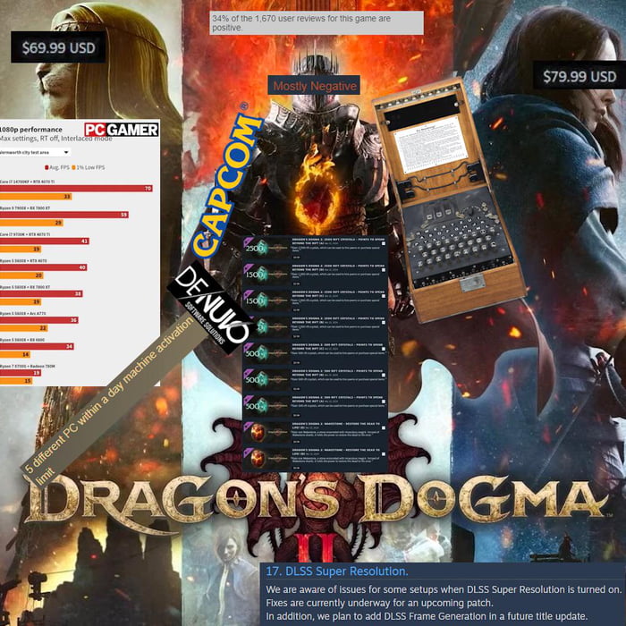 The absolute state of Dragon's Dogma 2